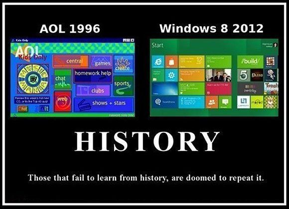 AOL-1996-vs.-Microsoft-Windows-8