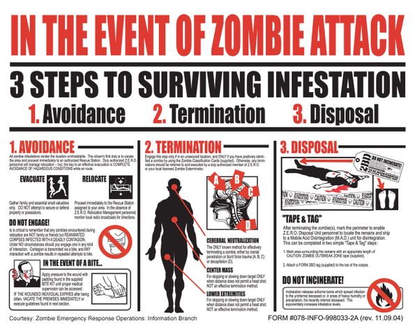 Three-steps-to-surviving-zombie-infestation