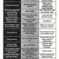 beer-troubleshooting