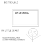 big-trouble-in-little-cfart