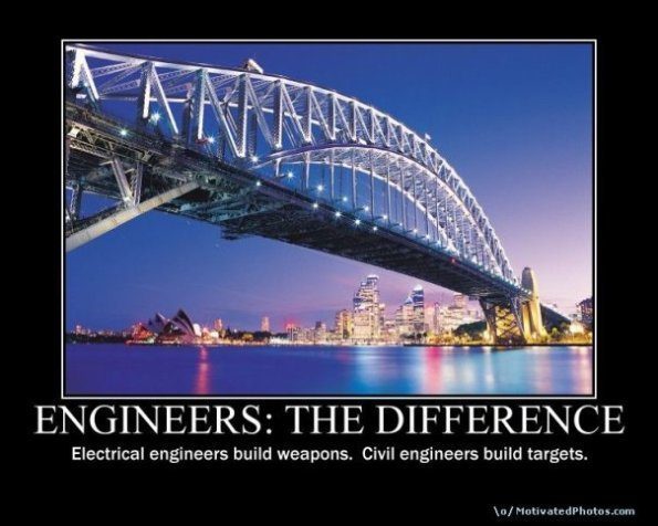 demotivational-engineers