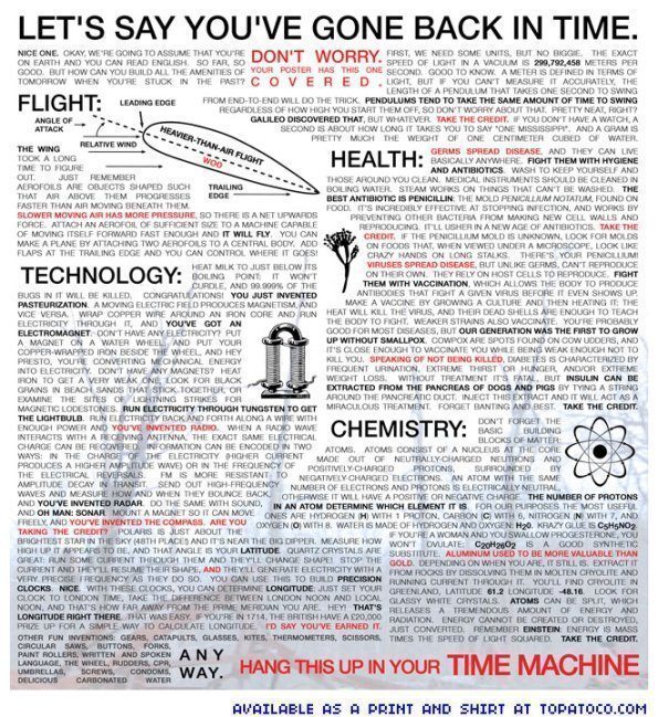 hang-this-up-in-your-time-machine