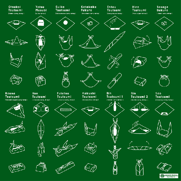 how-to-wrap