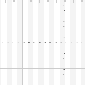 layout_grid