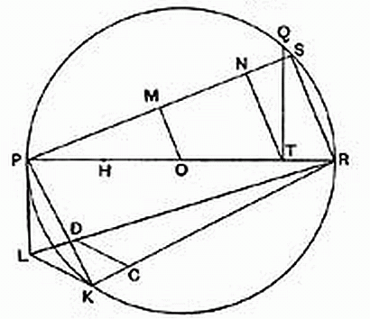 square_the_circle