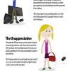 the-7-types-iphone-users