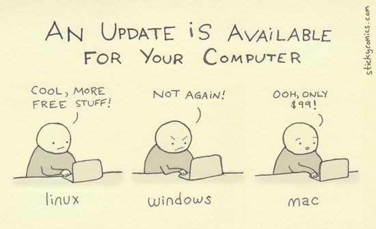 update_for_your_computer