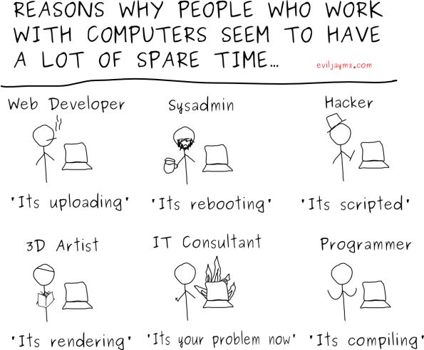 whypeopleseemtohavefreetime