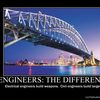 demotivational-engineers