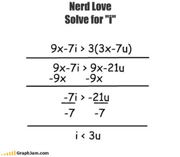 mathy-nerd-love