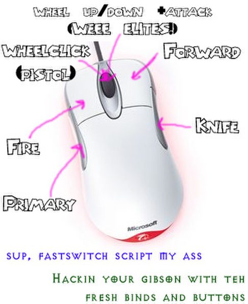 mymouse