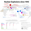nuclear-explosions-since-1945