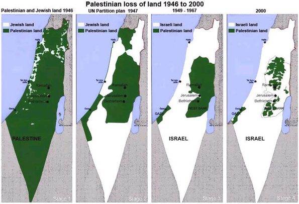 palestinian-loss-of-land-1946-to-2000