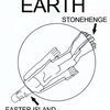 stonehenge-and-easter-island-explained
