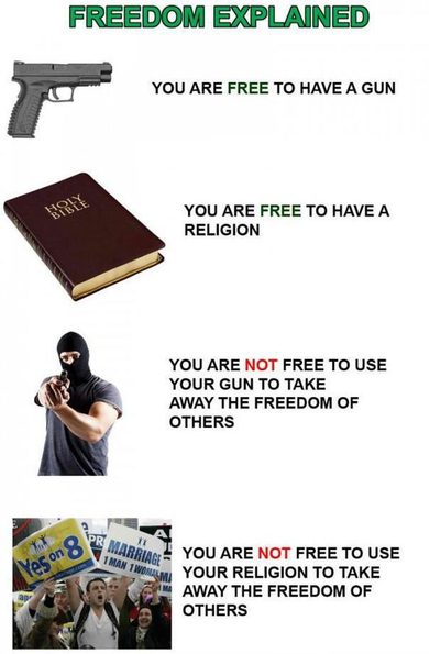 freedom-explained
