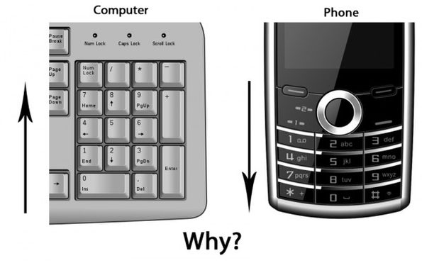 why-computer-vs-phone